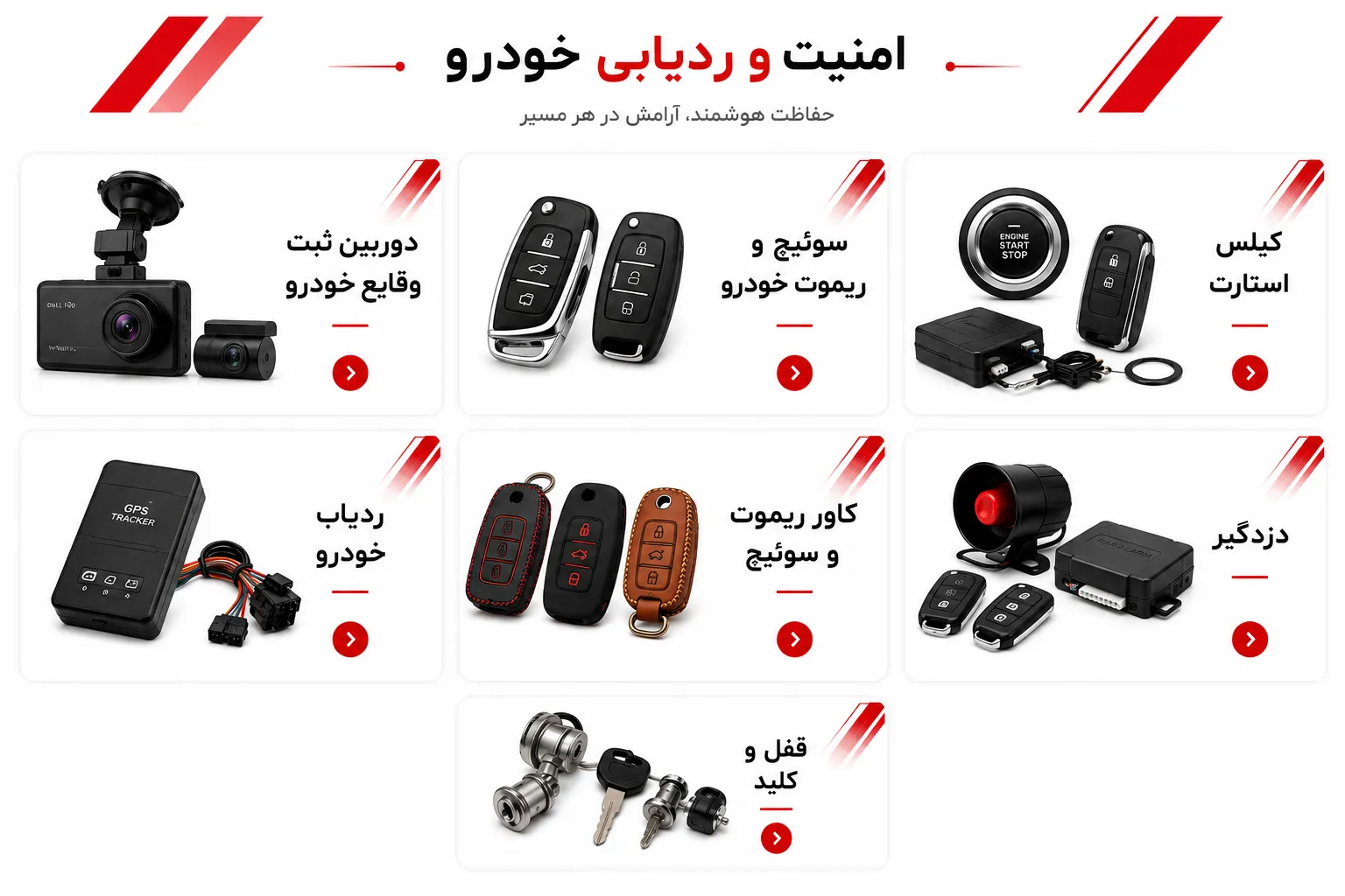 امنیت و ردیابی خودرو تهران تیونینگ