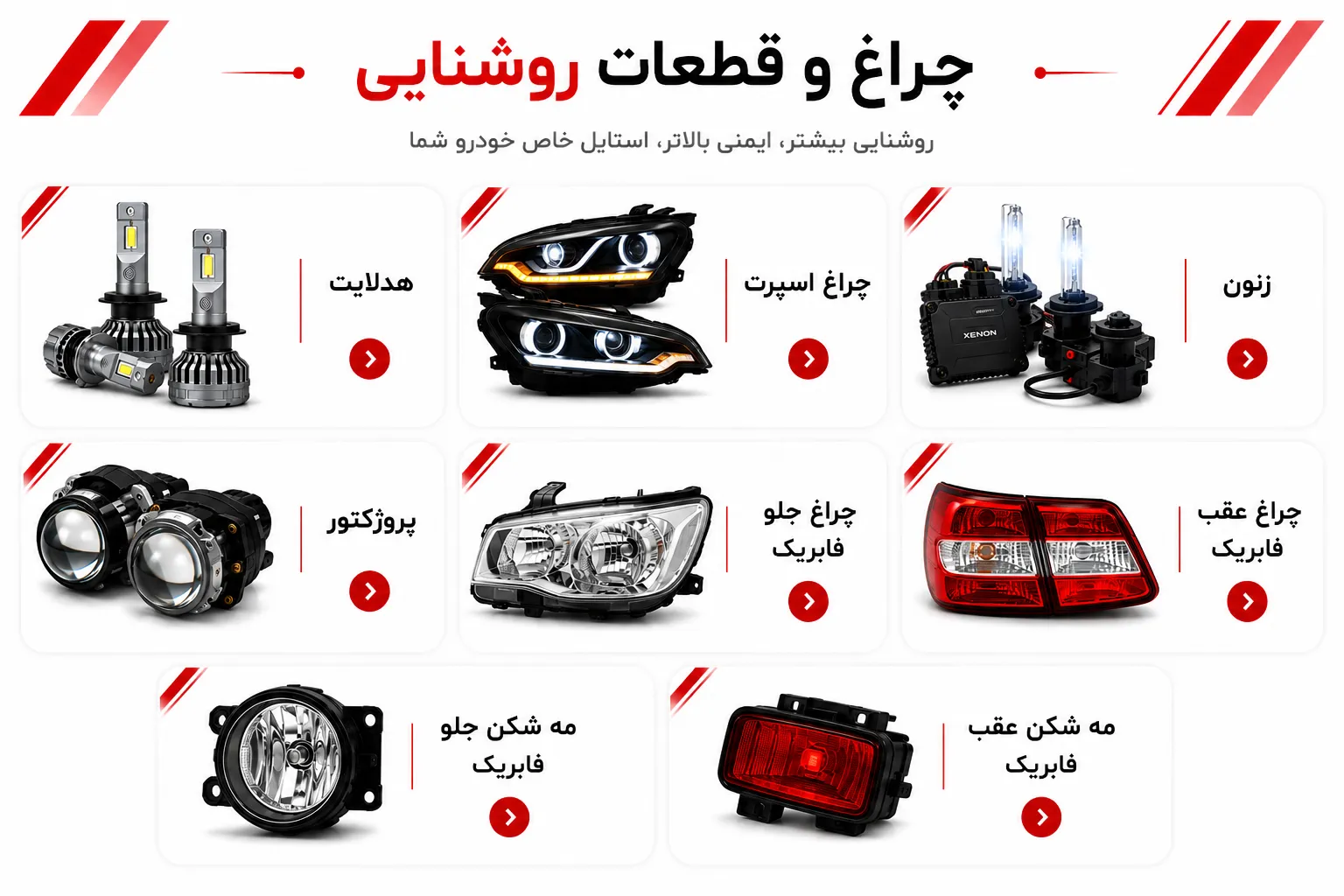 چراغ و قطعات روشنایی خودرو تهران تیونینگ