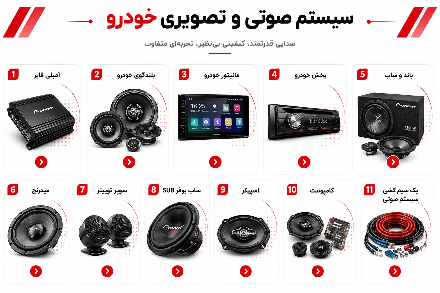 سیستم صوتی و تصویری خودرو تهران تیونینگ