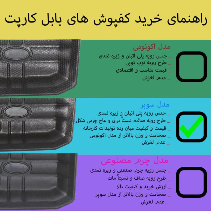 کفپوش سه بعدی خودرو بابل کارپت مدل سوپر مناسب برای شاهین